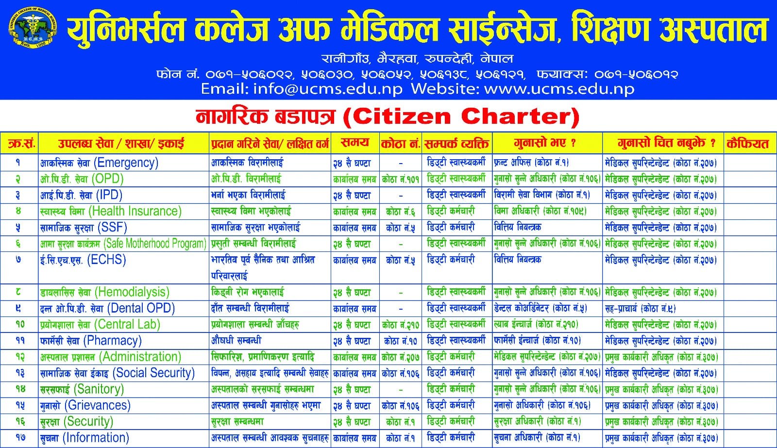 notice